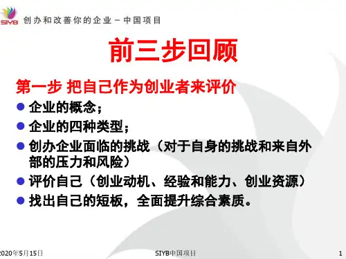 SYB第四步组建你的团队(大学生2015版)讲解