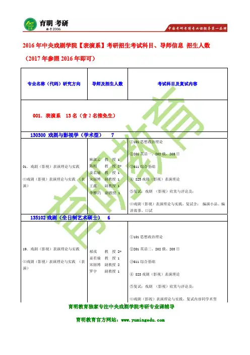 2016年中央戏剧学院表演系戏剧影视表演理论与实践考研复试考什么 如何准备
