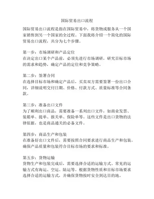 国际贸易出口流程