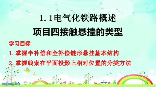 1.1.4接触悬挂的类型