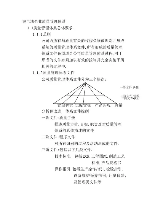 锂电池企业质量管理体系