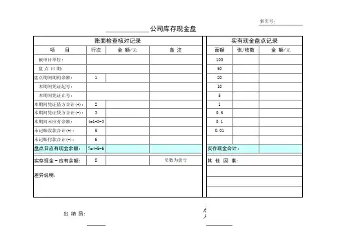 现金盘点表模板