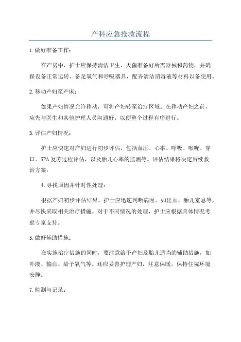产科应急抢救流程