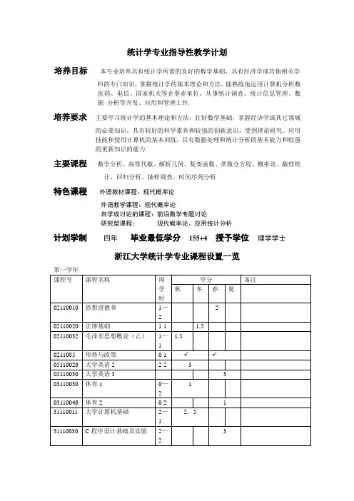 统计学专业指导性教学计划讲解