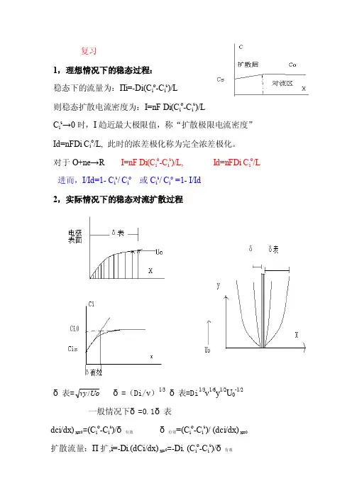 第三章2电极溶液界面