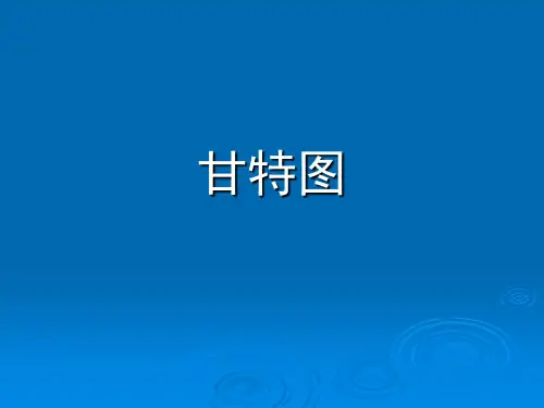 甘特图制作分解