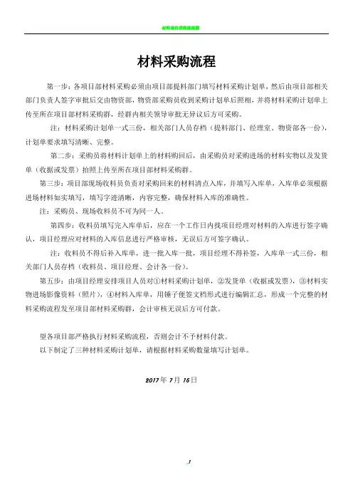 材料采购流程