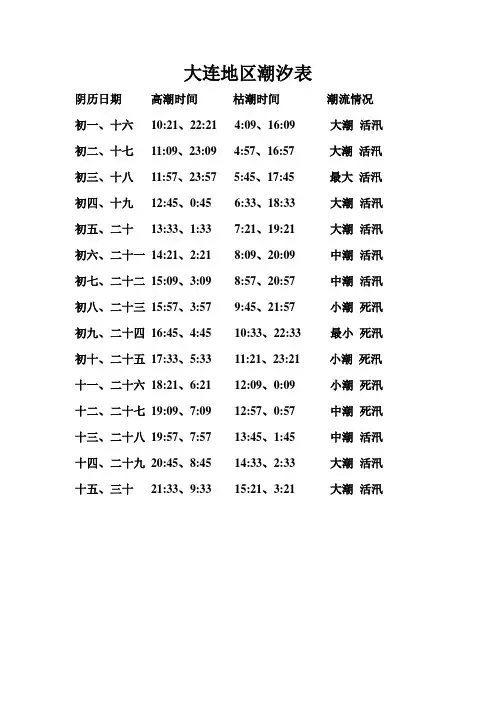 阴历日期 高潮时间 枯潮时间 潮流情况