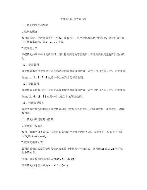 数列的知识点大题总结