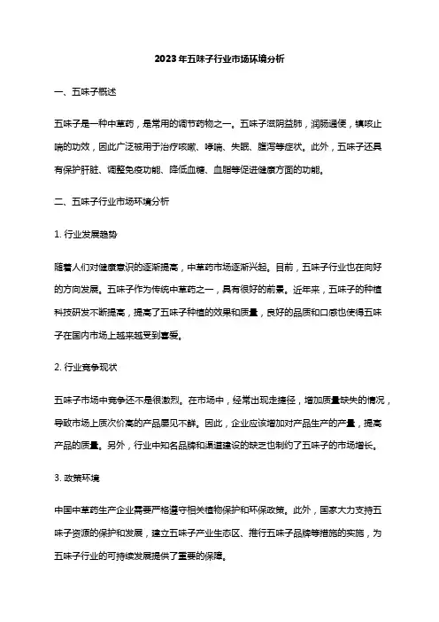 2023年五味子行业市场环境分析