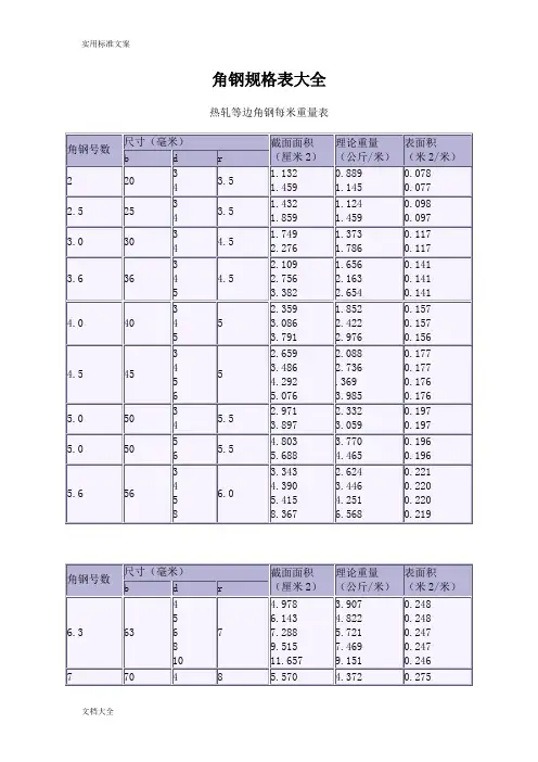 钢型材规格表大全