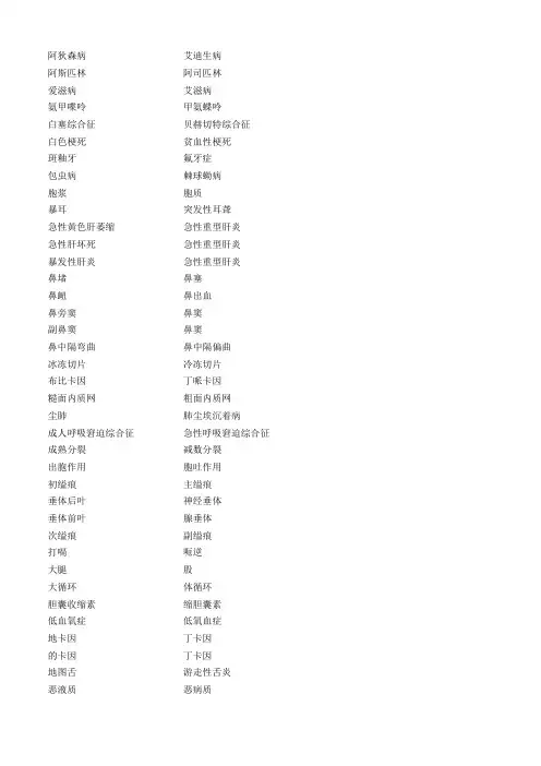 常用医学名词规范