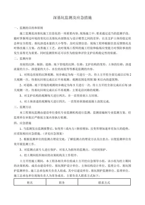 深基坑监测及应急措施