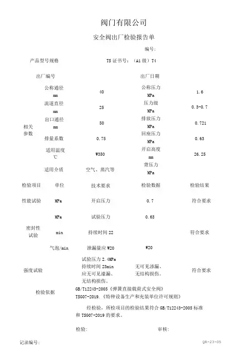 安全阀出厂检验报告单-精品