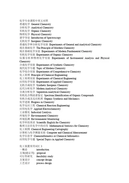 化工专业英文词汇大全