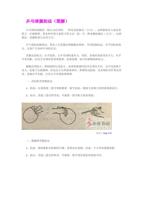 乒乓球握拍法(图解