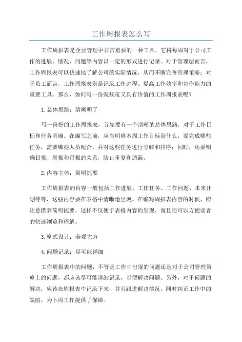 工作周报表怎么写