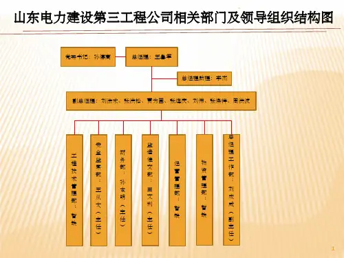 山东电力建设第三工程公司组织结构