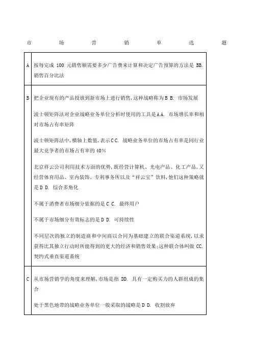 电大工商管理本科市场营销学单选答案