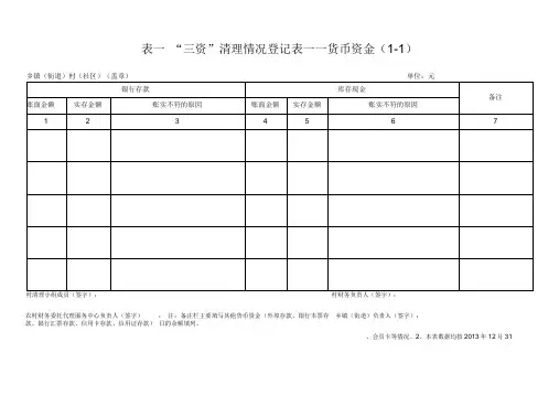 “三资”清理情况登记表、汇总、补充表(最新全套)