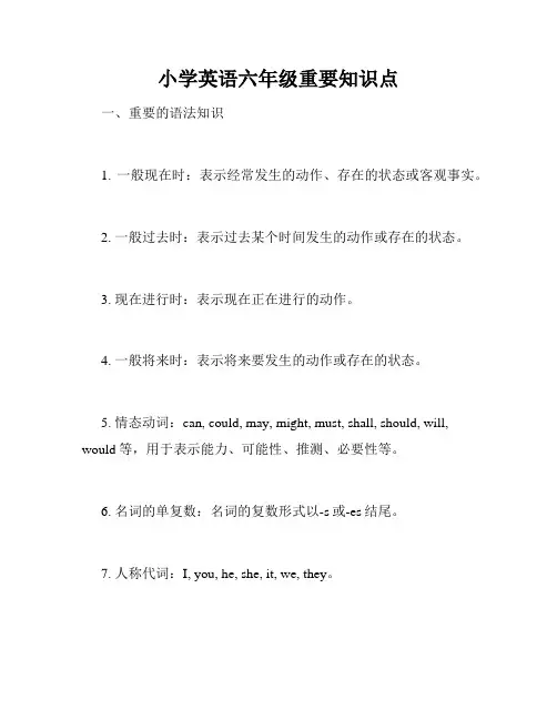 小学英语六年级重要知识点
