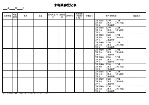 1、来店电顾客登记表(三表卡)