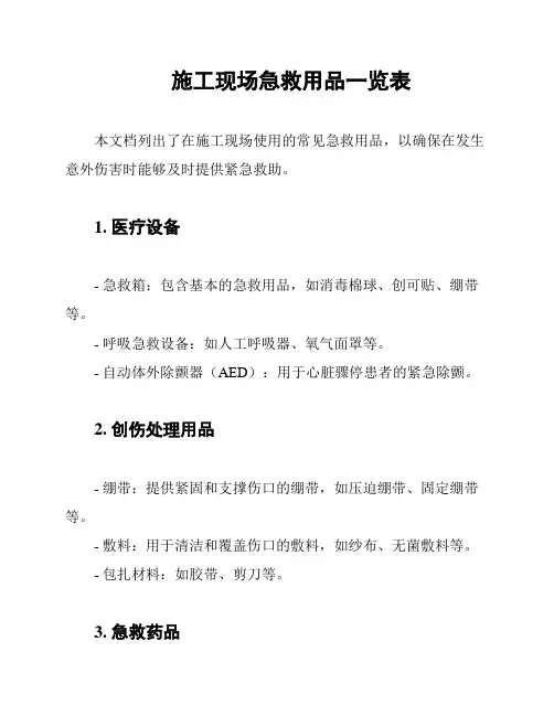 施工现场急救用品一览表