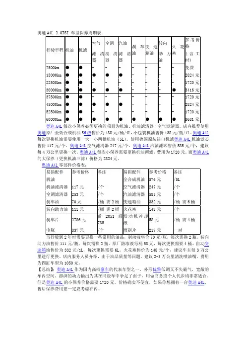 奥迪保养费用
