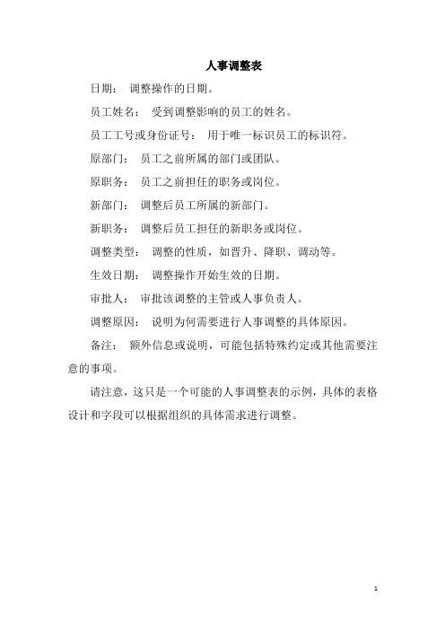 人事调整表