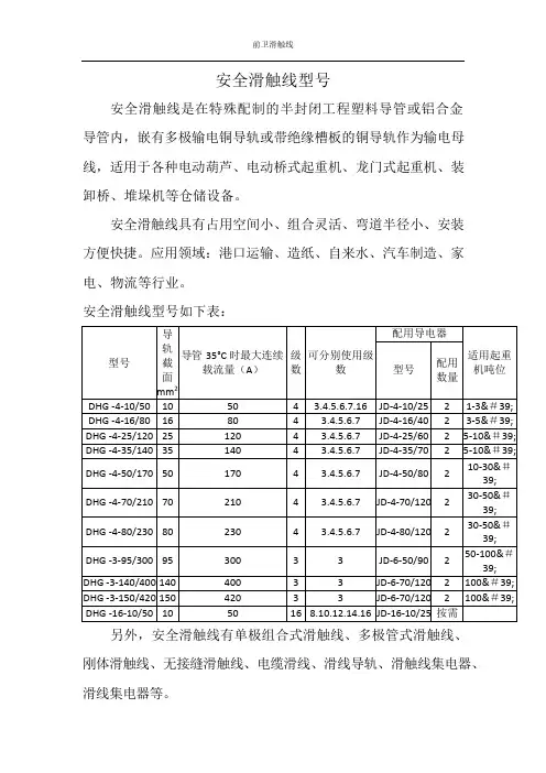 安全滑触线型号