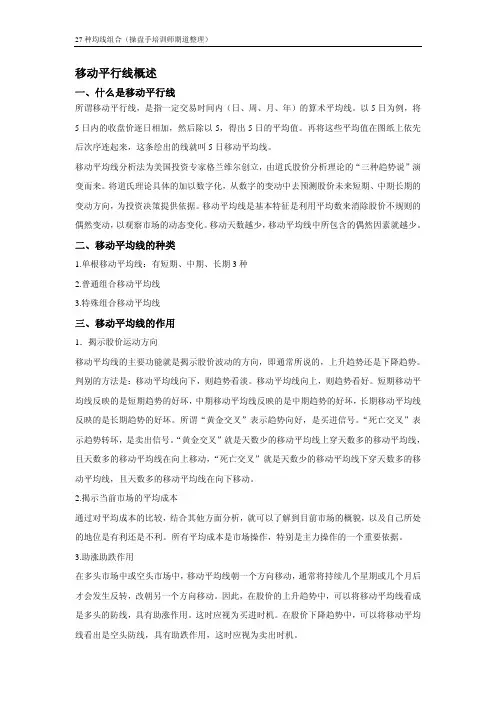 27种均线组合