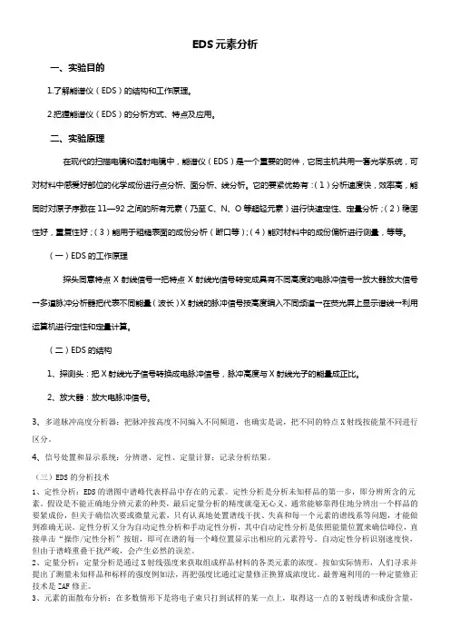 EDS元素分析