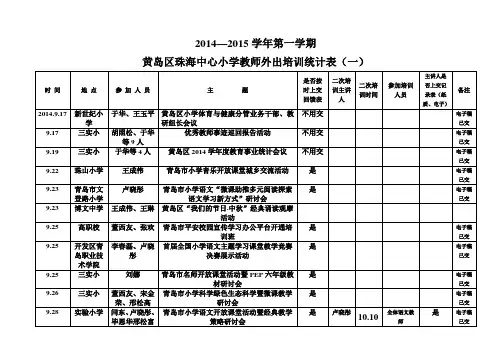 外出学习记录总表—教导处用