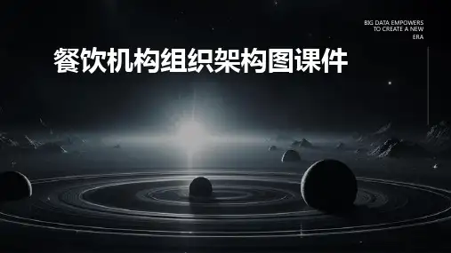 餐饮机构组织架构图课件