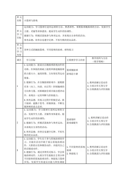 小学体育与健康二年级《小篮球与游戏》大单元教学设计教学计划