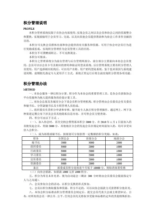 积分手册