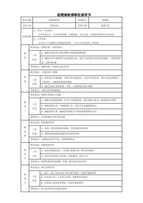 促销部经理职位说明书