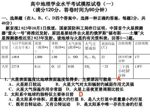 高中地理学业水平考试模拟试卷省优质课赛课获奖课件市赛课一等奖课件