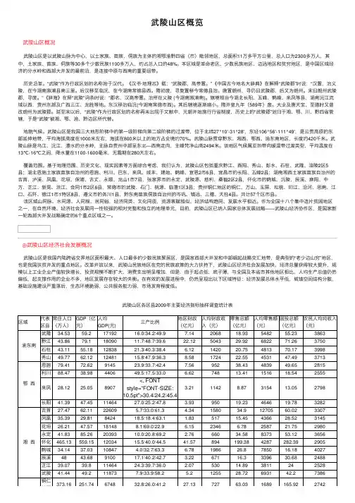 武陵山区概览