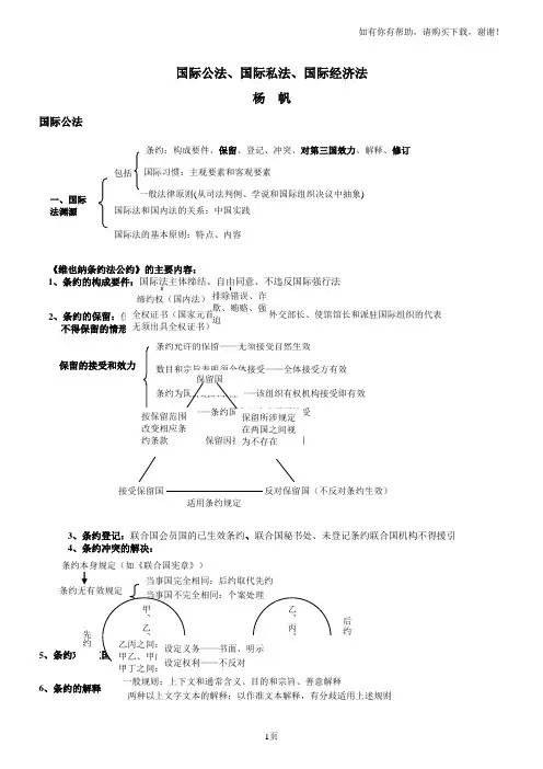 三国司考重点杨帆