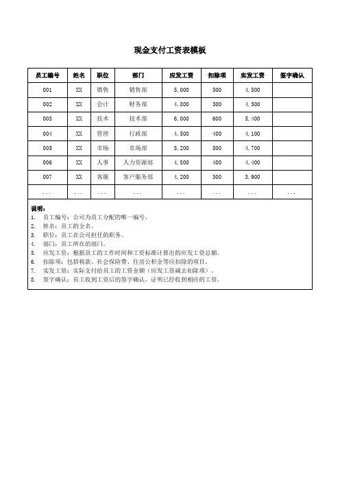 现金支付工资表模板