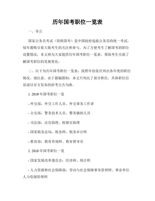 历年国考职位一览表