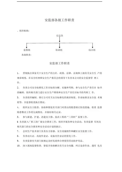 安监部各级工作职责