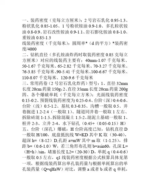 初中高爆破工程技术人员考试爆破设计相关参数计算方法
