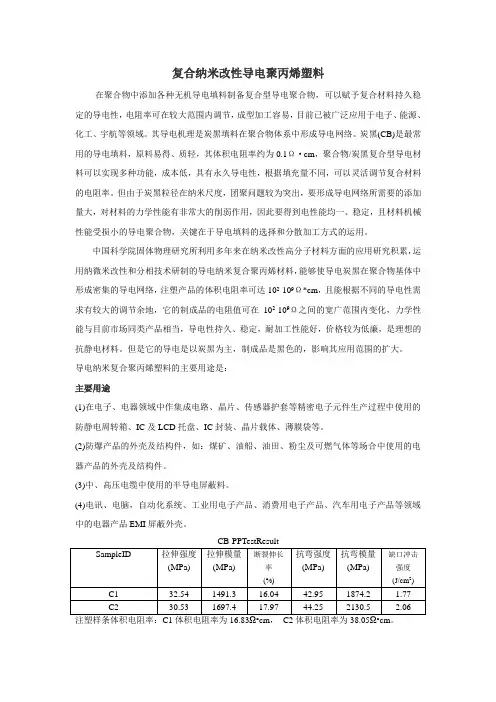 复合纳米改性导电聚丙烯塑料汇总