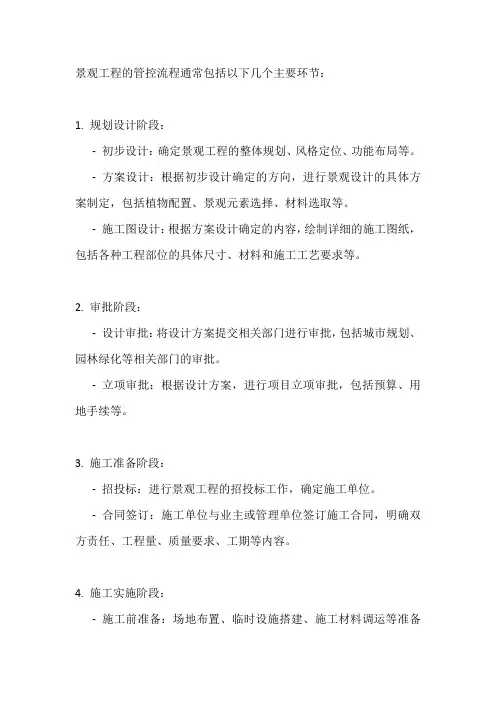 景观工程管控流程