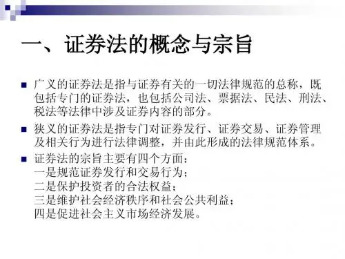 证券法