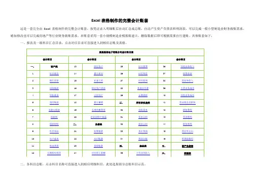 Excel表格建立的完整账套 (2)
