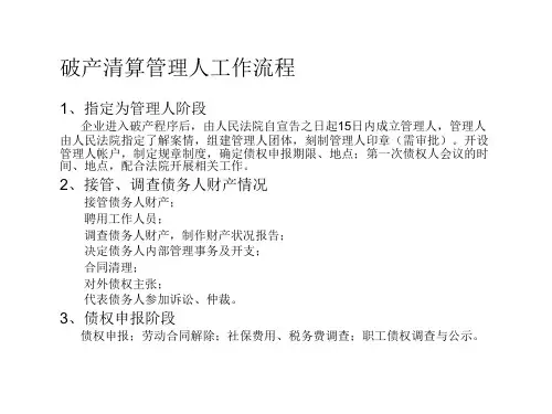 破产清算管理人工作流程