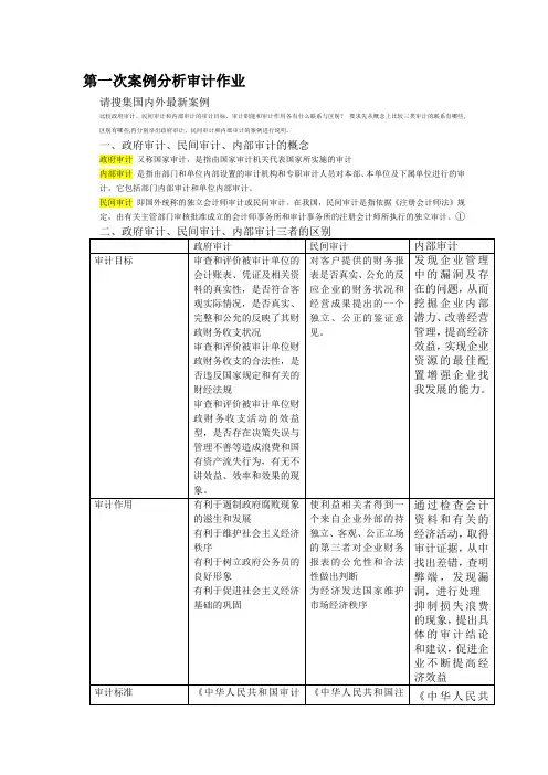 国家审计内部审计民间审计